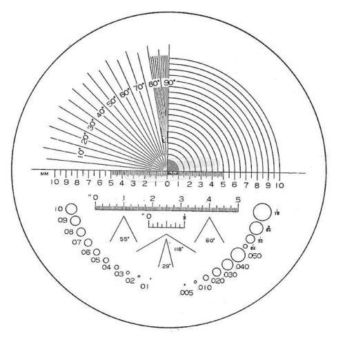 ESCHENBACH Nagyító lencse, skálázott mérőlencse 23mm 11547 nagyítóhoz 115203 115203