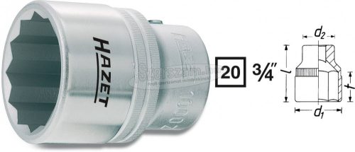 HAZET Kettős hatlapú dugókulcsfej 41mm, belső négyszög 20mm (3/4), 1000Z-41 1000Z-41