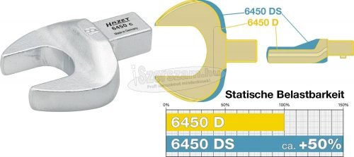 HAZET 6450D-19 Push-villáskulccsal